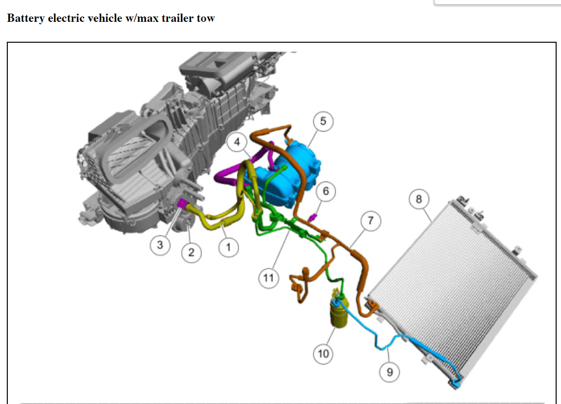 Ford F-150 Lightning PSA: Fast Charging derating significantly on hot days 1720987479044-gs