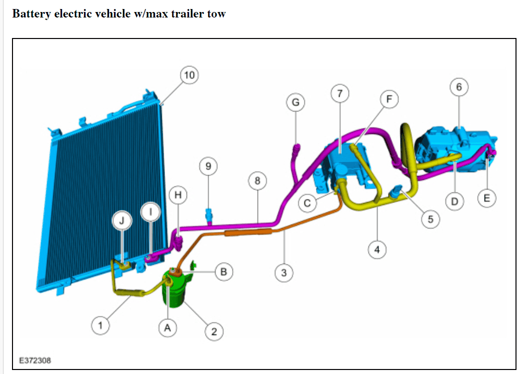 Ford F-150 Lightning PSA: Fast Charging derating significantly on hot days 1720987542146-n9