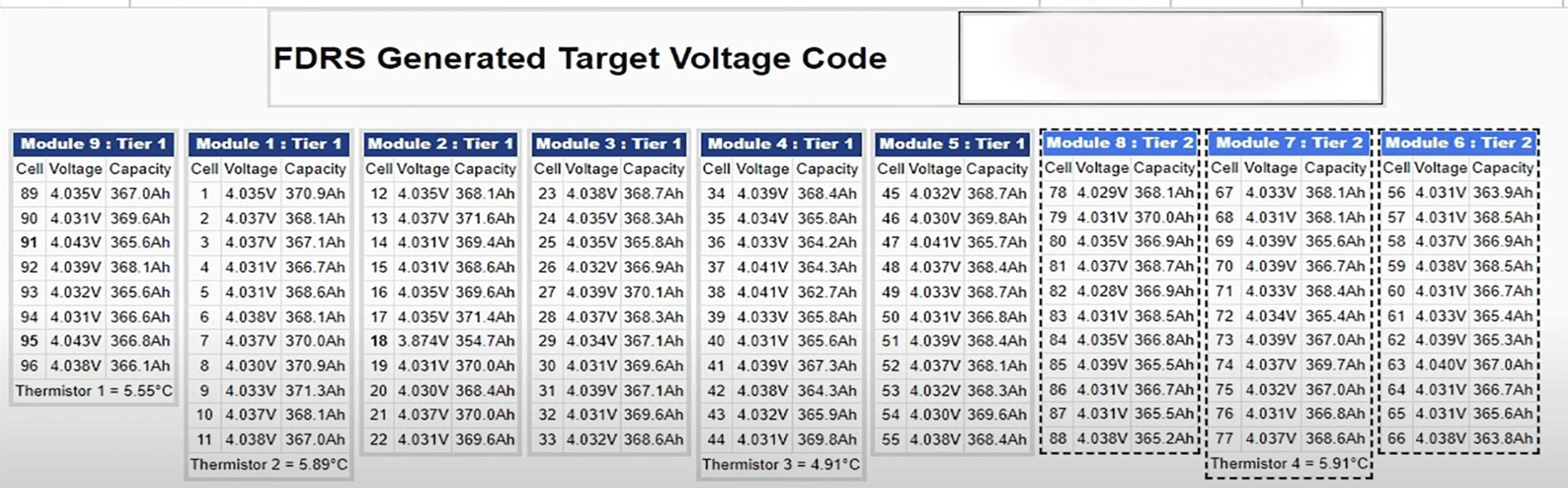 Ford F-150 Lightning Estimating the number of pouch cells in battery modules, a conversation with ChatGPT 1725282943760-fu