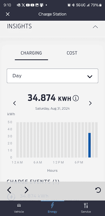 Ford F-150 Lightning Issues with the Fordpass App 1725326006626-o1