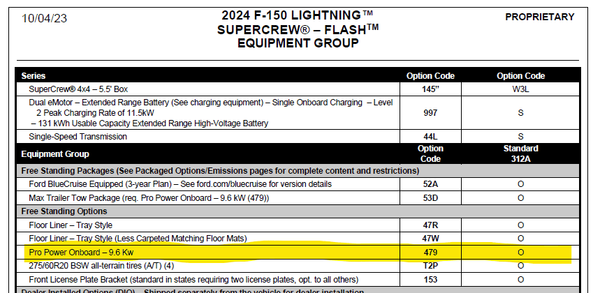 Ford F-150 Lightning Test drove a Flash Trim 1725382063428-mo