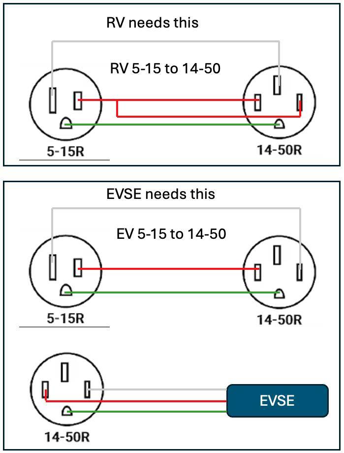 Ford F-150 Lightning Amproad to RVGuard. Should this work? 1726069746027-jc