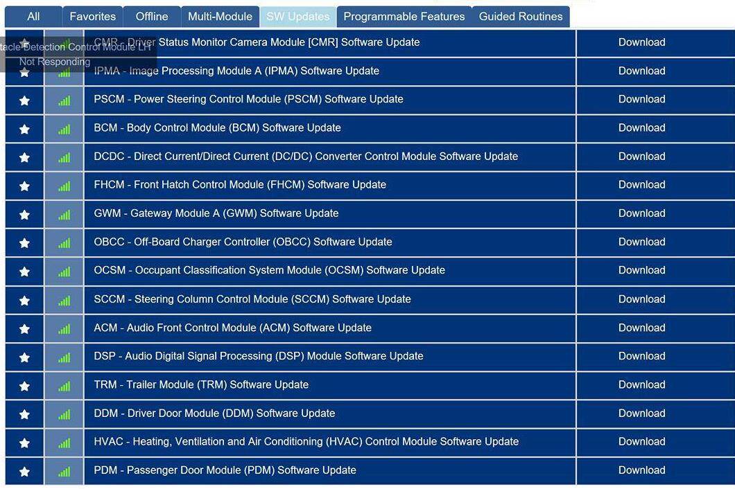 Ford F-150 Lightning Newly purchased 2023 Lightning - OTA team says I have multiple VHA's and won't receive any updates until they are resolved 1726092333656-u6