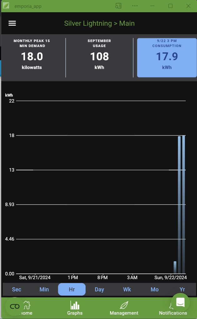 Ford F-150 Lightning Charging at 80 amps on EVSE Other Than Ford CSP? 1727315732786-8o