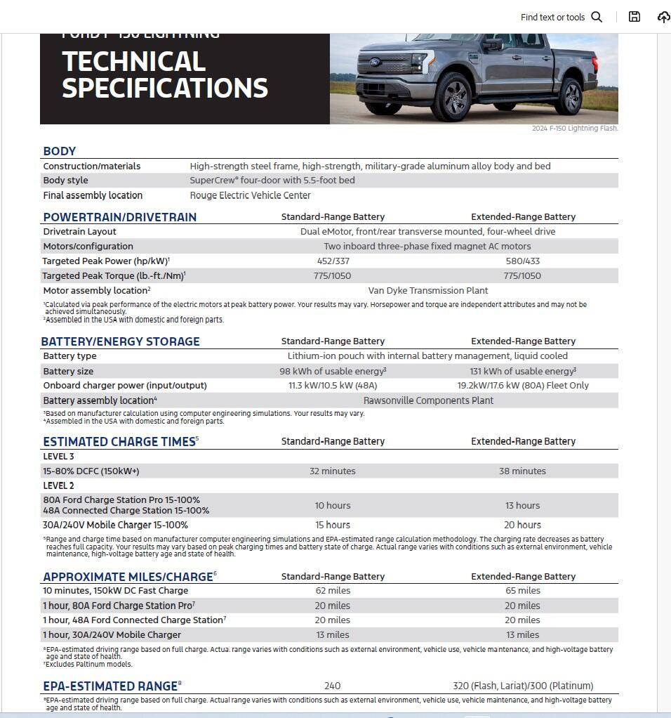 Ford F-150 Lightning Charging at 80 amps on EVSE Other Than Ford CSP? 1727315916473-o