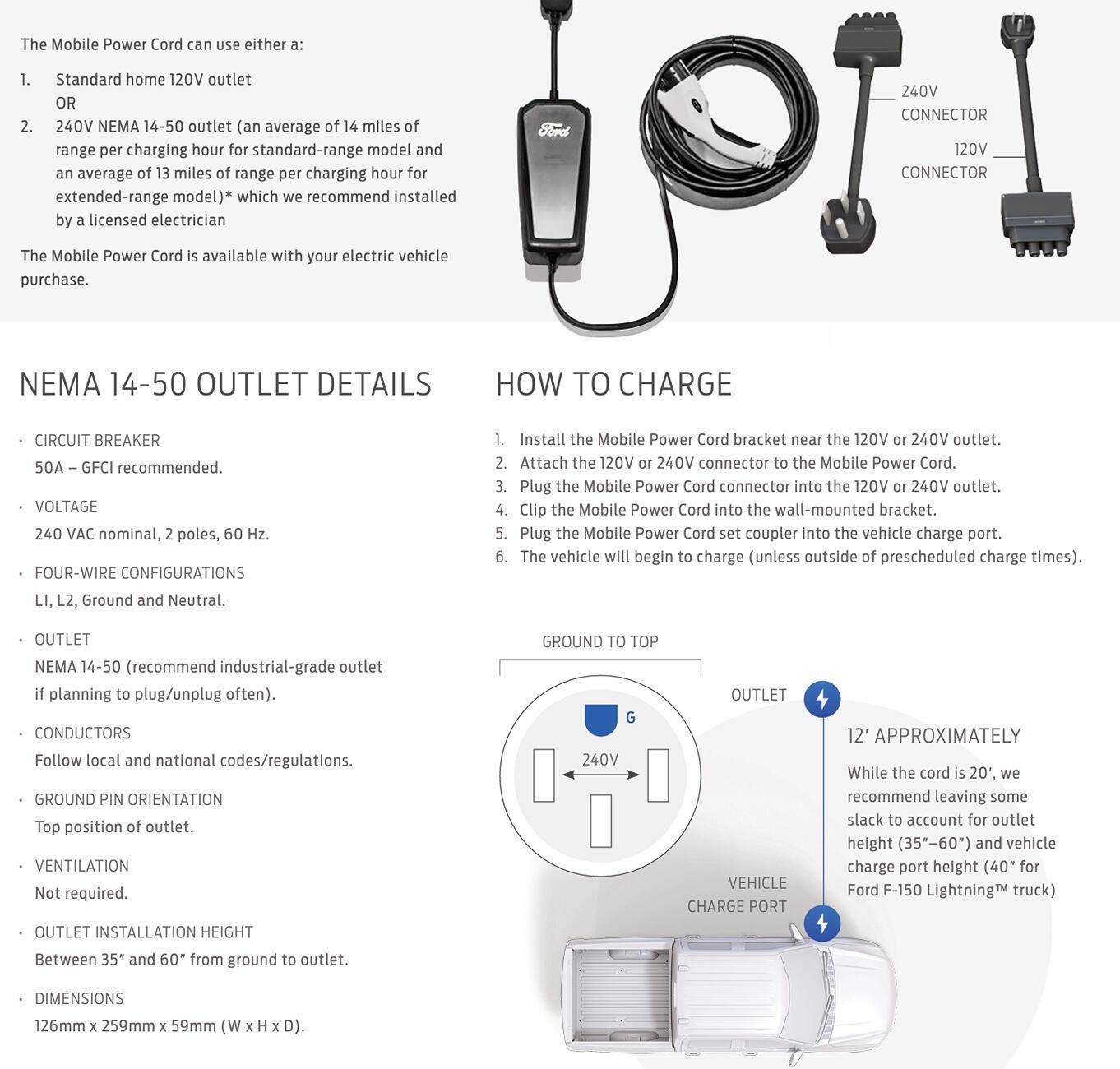 Ford F-150 Lightning Charge Fault with two different at-home chargers (Tesla and Charge point) 1727504805925-jc