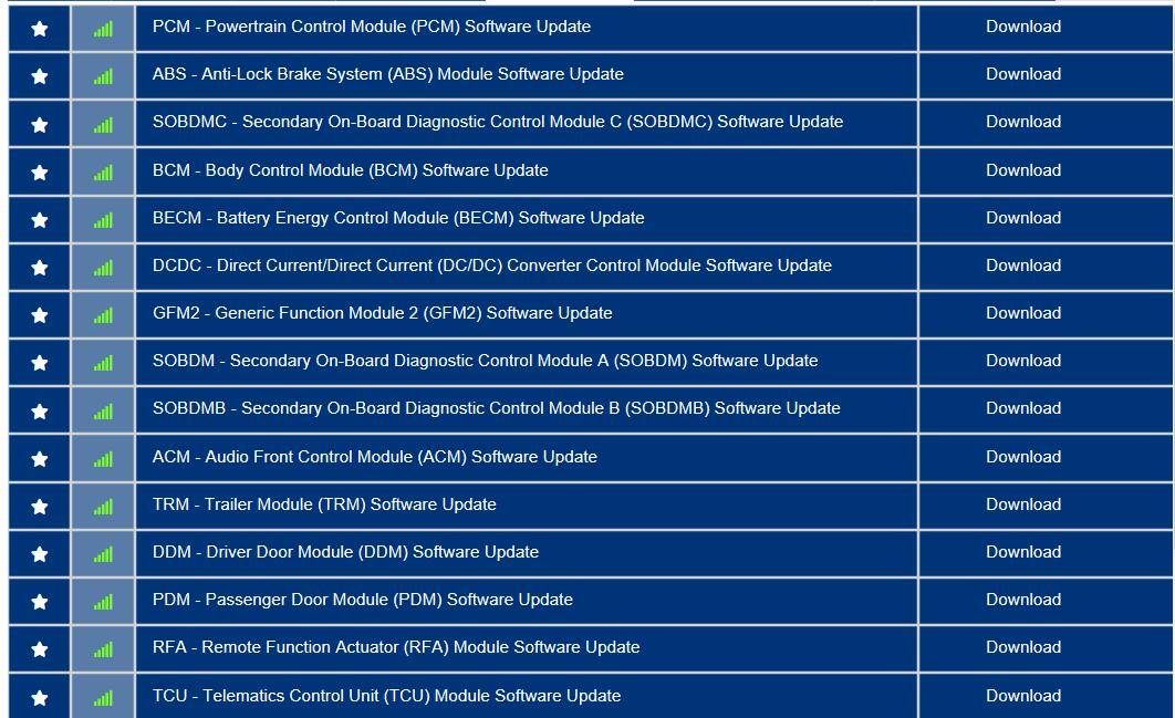 Ford F-150 Lightning Lightning Software Updates using FDRS 1727624086851-jt