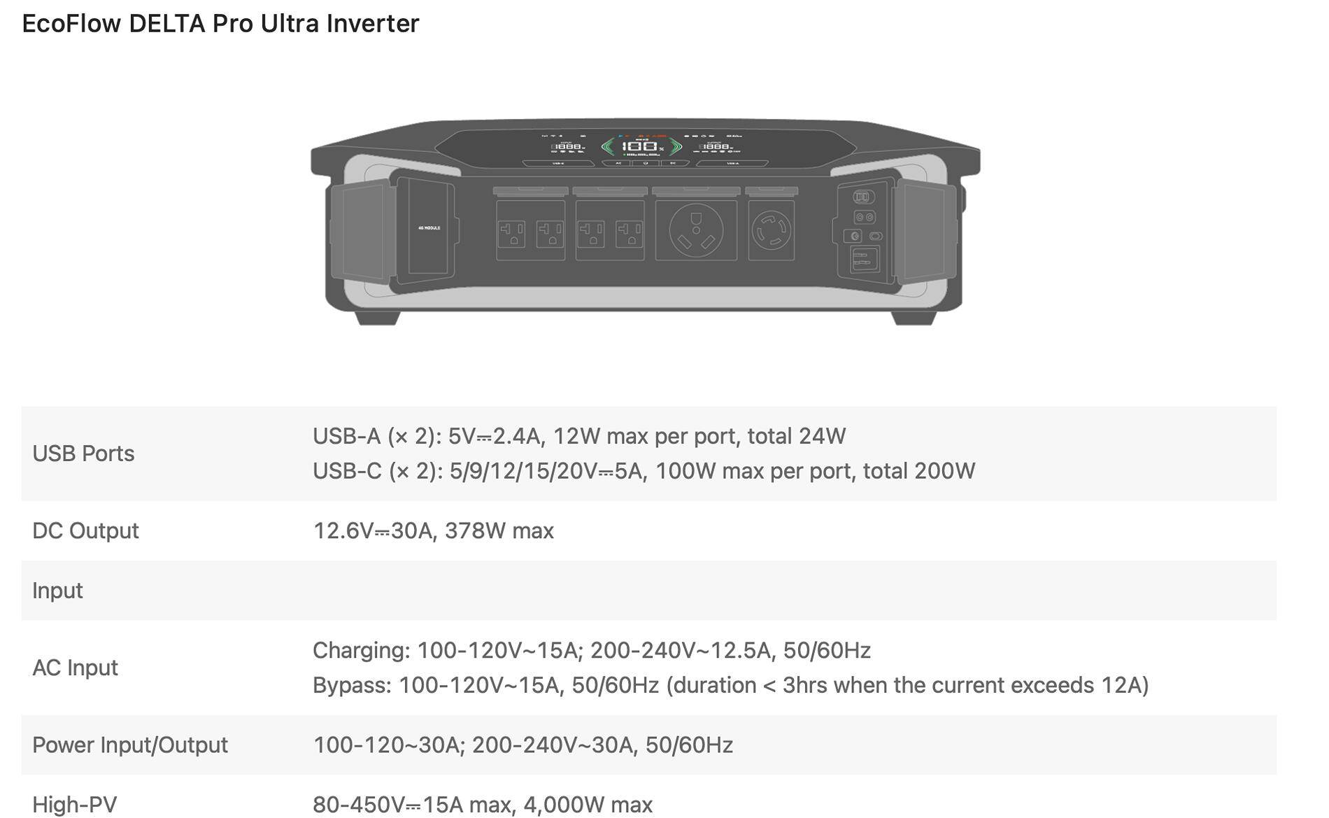 Ford F-150 Lightning Can you plug the Lightning into an EcoFlow home backup system’s generator input? 1727881020763-s