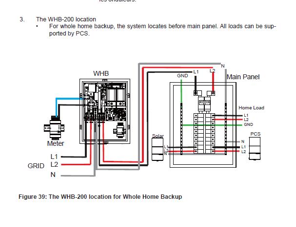 Ford F-150 Lightning Class Action Lawsuit - Home Integration System 1729293642900-2u