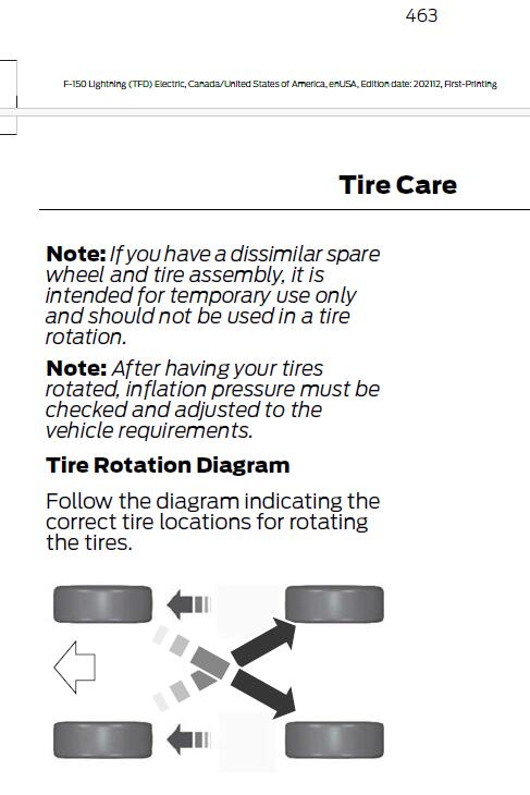 Ford F-150 Lightning Tire Rotation 1729371743548-wi