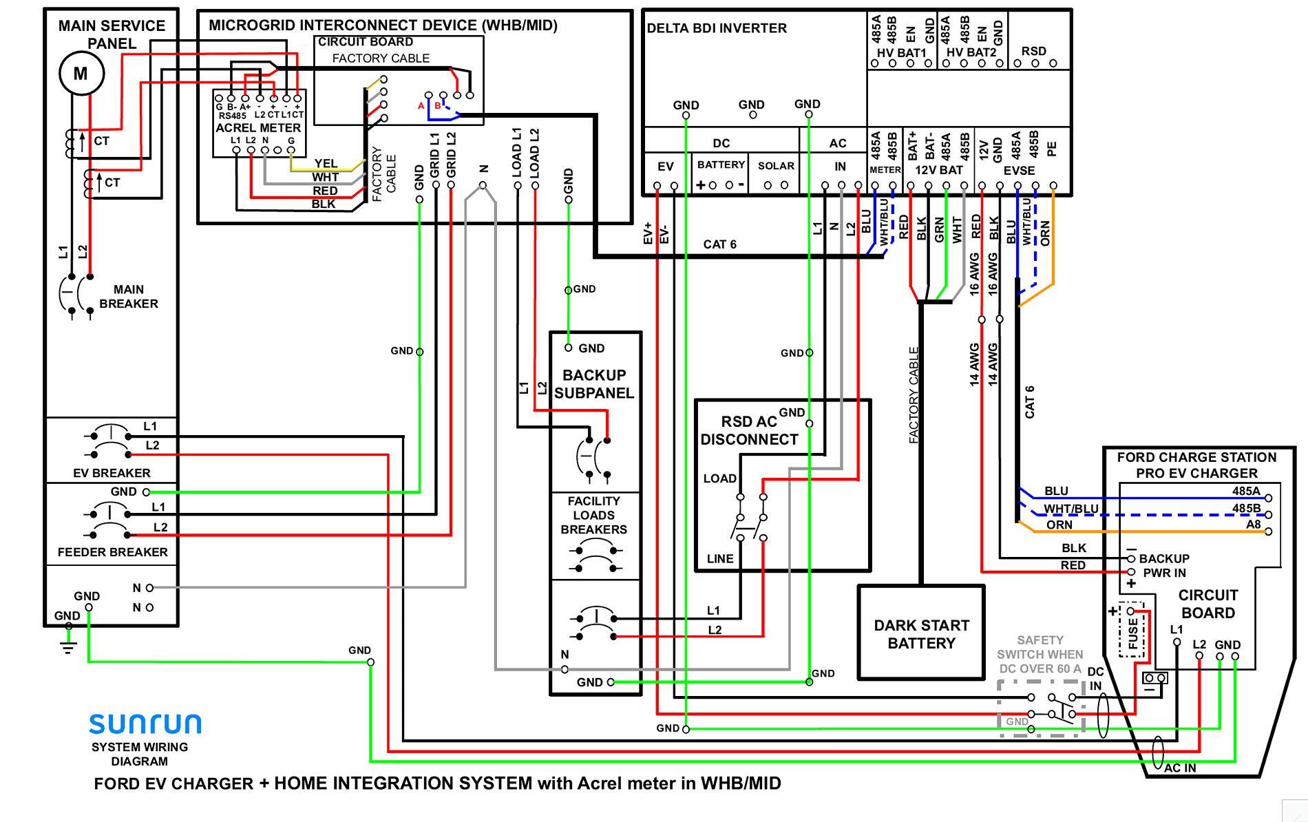 Ford F-150 Lightning Class Action Lawsuit - Home Integration System 1729584080692-g1