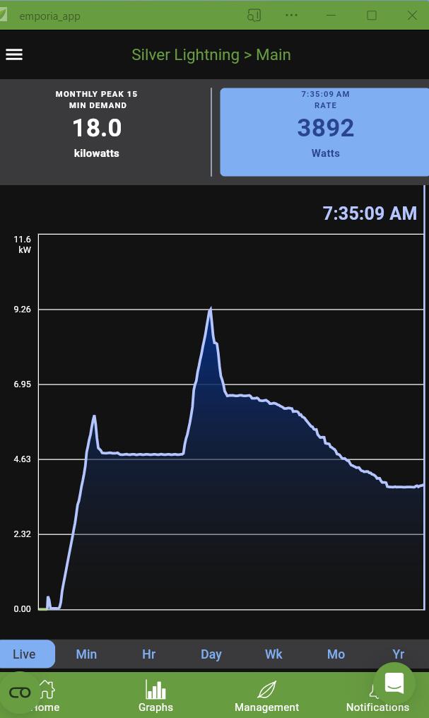 Ford F-150 Lightning Ford Pro Charge Rates… Really. 1729856410717-nm