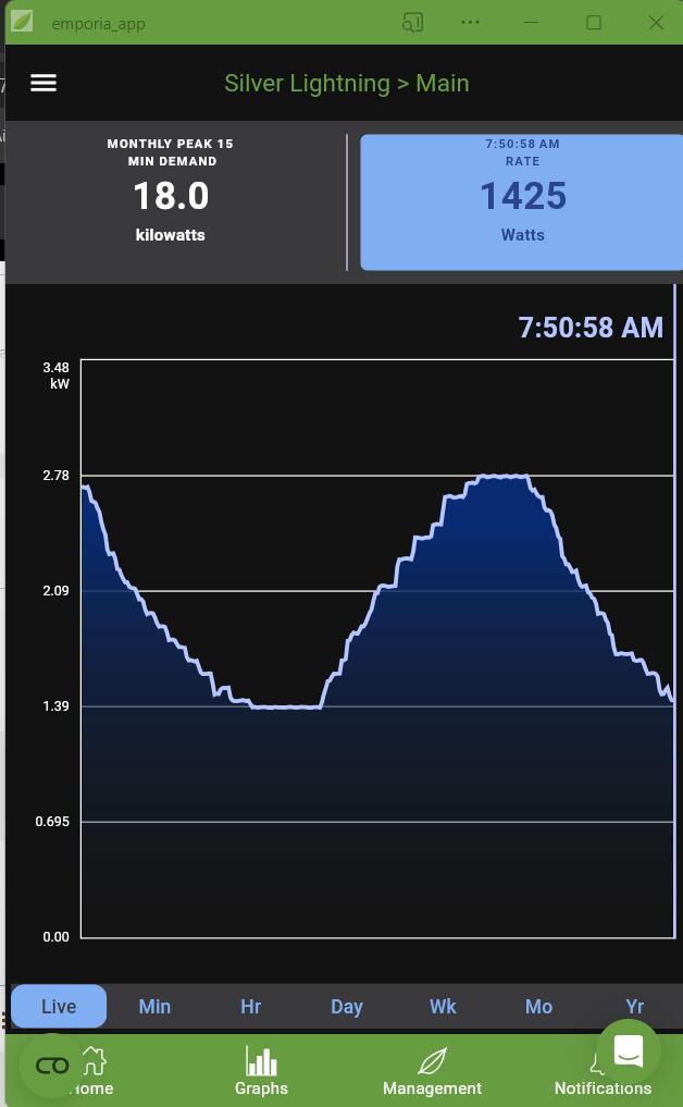 Ford F-150 Lightning Ford Pro Charge Rates… Really. 1729857137499-42