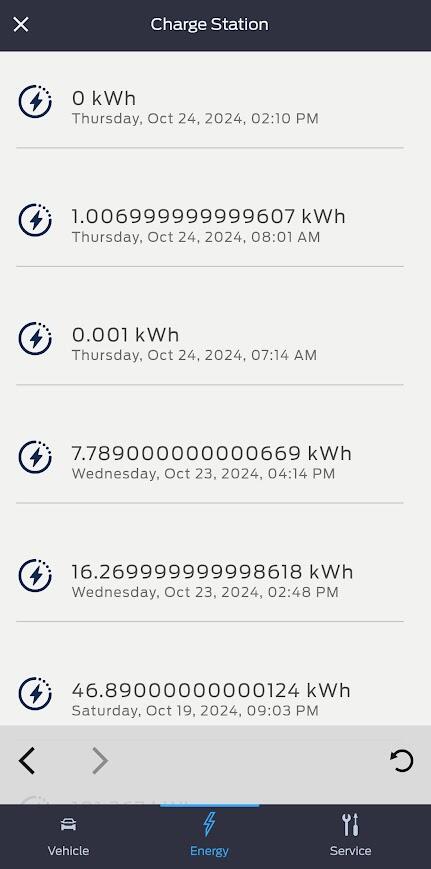 Ford F-150 Lightning I swear it was only 71.3789 kWh 1731189961690-db