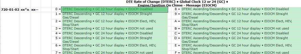 Ford F-150 Lightning ECU module programming guide using FDRS 1733946948581-qy