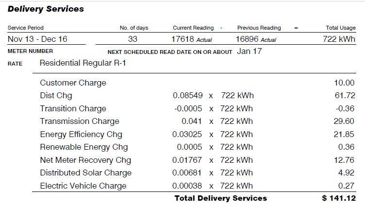 Ford F-150 Lightning Why ND is great place to own EV 1735930515994-s3