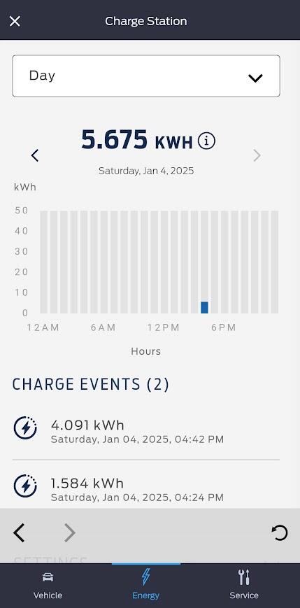 Ford F-150 Lightning My Ford Pass Patience Is Wearing Thin 1736036426178-yw