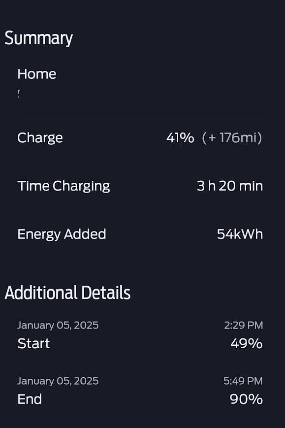 Ford F-150 Lightning Won’t charge up to 300+ miles 1736185234357-4s