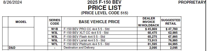 Ford F-150 Lightning 2025 F-150 Lightning Canadian Pricing Released for All Models 1736546854829-xz