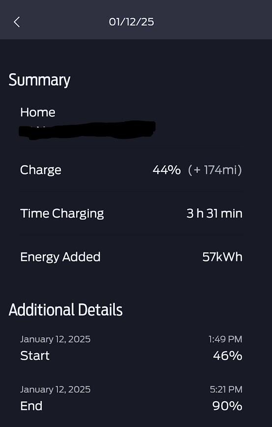 Ford F-150 Lightning Battery level after setting a departure time 1736734346754-m7