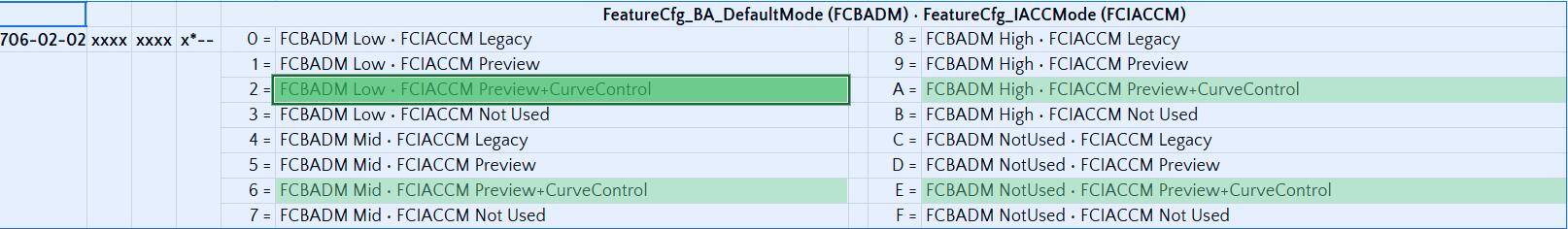 Ford F-150 Lightning Anyone else still w/o BC 1.4? 1736798140635-d4