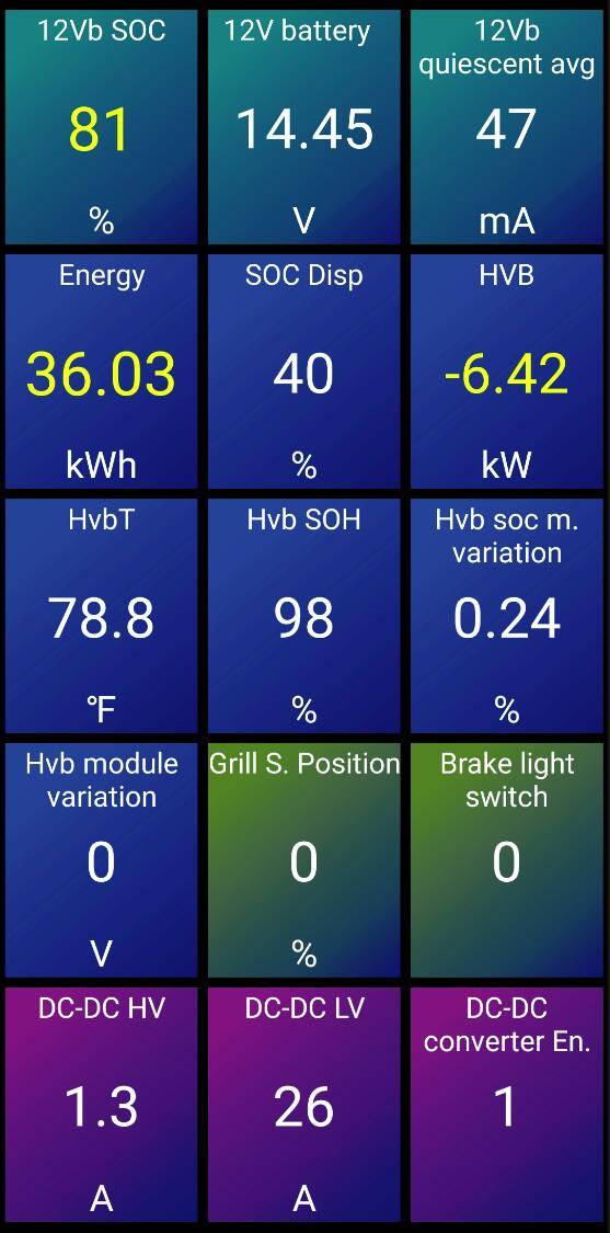 Ford F-150 Lightning See Pro Power Usage Outside of Truck? 1737493968352-h