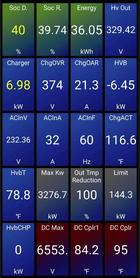 Ford F-150 Lightning See Pro Power Usage Outside of Truck? 1737494092766-iz