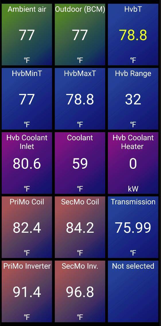 Ford F-150 Lightning See Pro Power Usage Outside of Truck? 1737494162505-pt