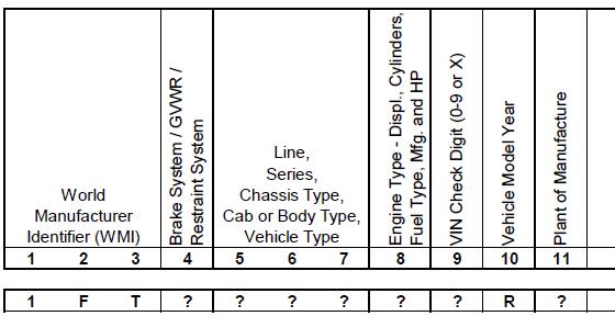 Ford F-150 Lightning Did Ford change the motors or throttle response for 2024? 1738172631047-r4