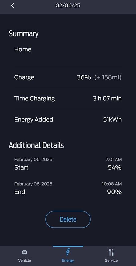 Ford F-150 Lightning Services for remote climate start & charge monitoring failed today 1738863473513-c7