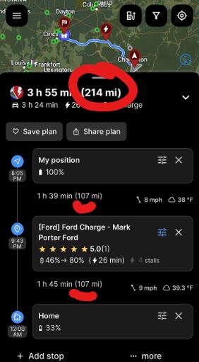 Ford F-150 Lightning ABRP distance estimates off by 100 miles, is it me? 1741486893699-81