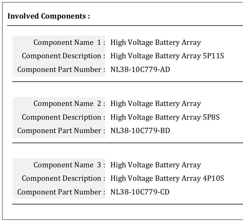 Ford F-150 Lightning Safety Program: 25S18: HV Battery Electrode Misalignment Discussion 1741730414517-je