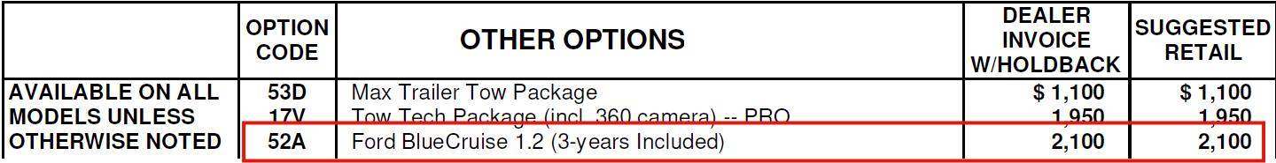 Ford F-150 Lightning PSA: Get an Additional BlueCruise Year for Free (2022 and 2023 Models) 1742423874651-n