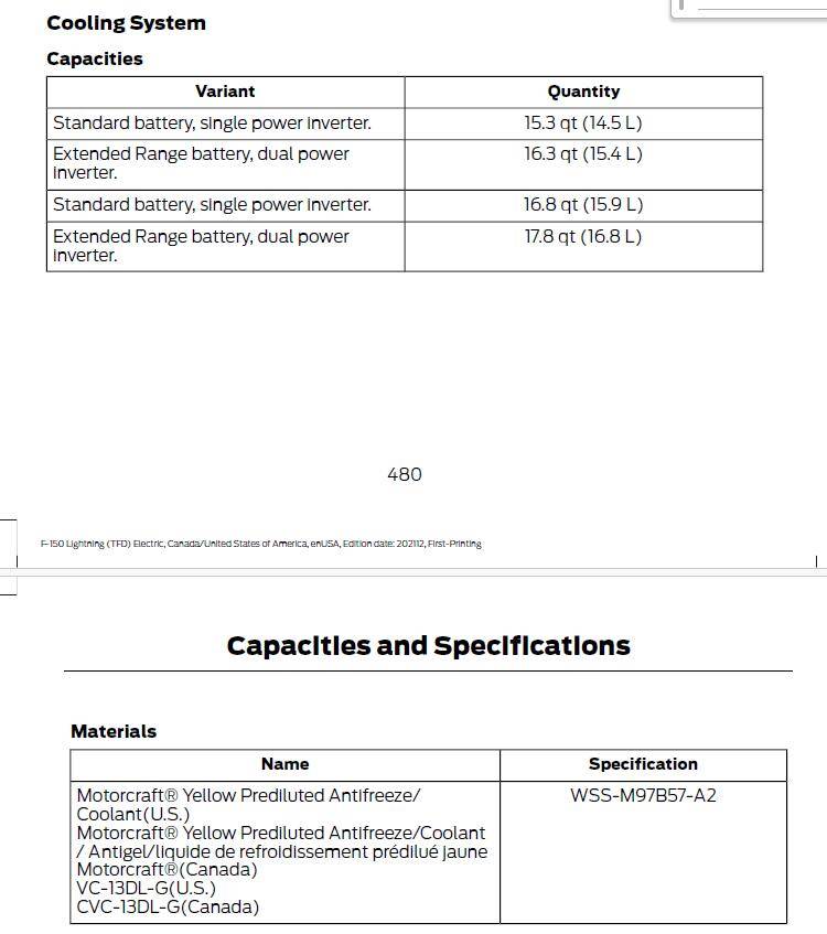 Ford F-150 Lightning Charge to 100% on L2 charger, but GOM shows 84% on startup 1743700254998-43