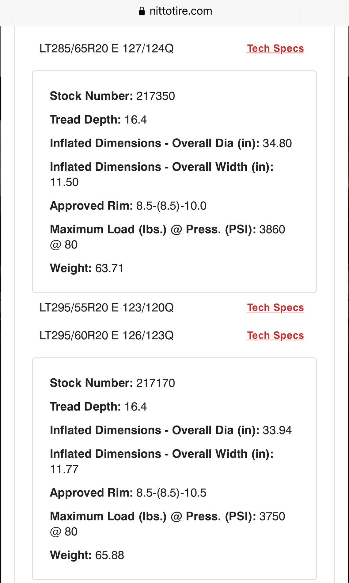 Ford F-150 Lightning Tire size options for OEM wheels with 2" level? 1A1C64D8-E5E1-4CEB-BA4E-18BD850E96DC