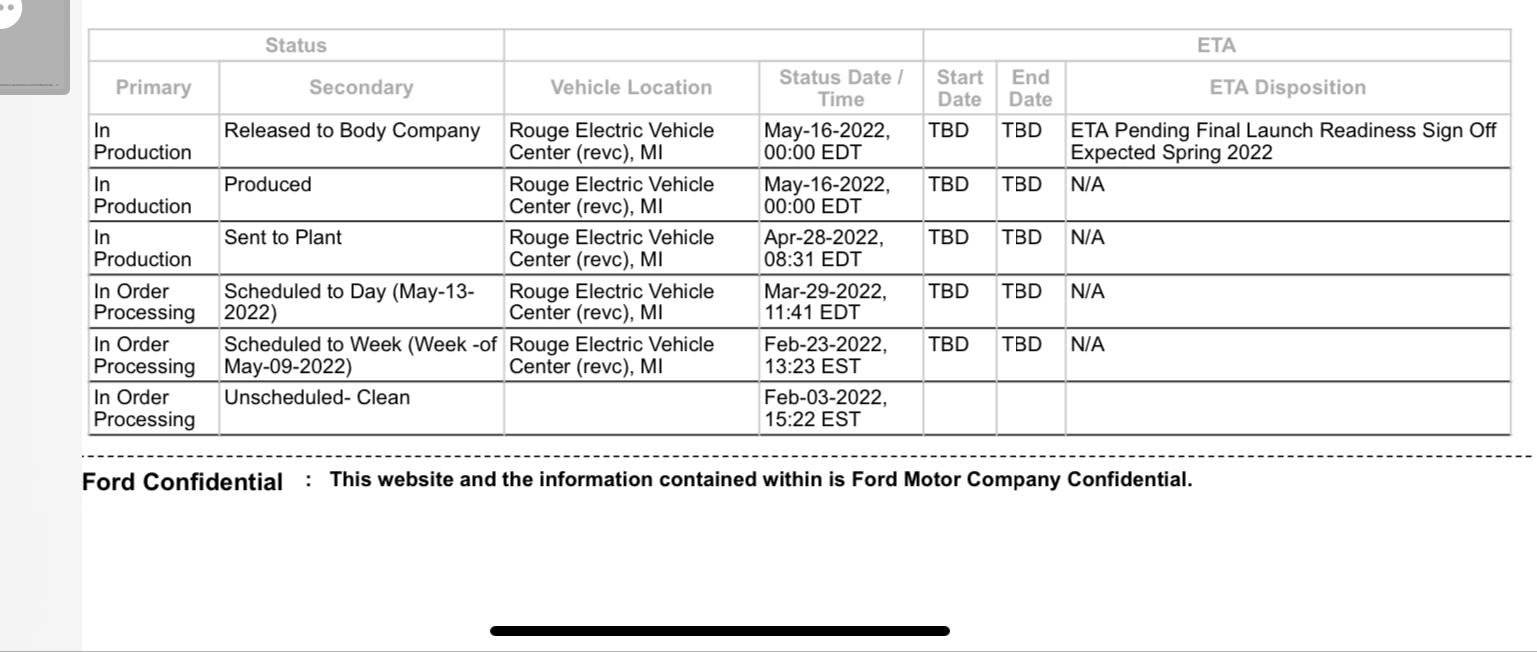 Ford F-150 Lightning ✅ 5/9 Lightning Build Week Group 1D435D0E-0871-4073-91DD-11170F4E947A