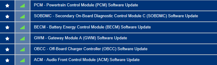 Ford F-150 Lightning Lightning Software Updates using FDRS 1FT6W1EV0PWG25007-13-Sep-23-1-AugBD