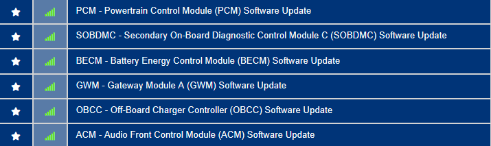 Ford F-150 Lightning Lightning Software Updates using FDRS 1ft6w1ev1pwg22567-13-sep-23-3-augbd-