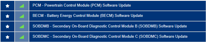 Ford F-150 Lightning Lightning Software Updates using FDRS 1FT6W1EV4NWG02861-25-July-22