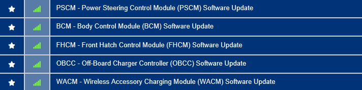 Ford F-150 Lightning Ford Power-Up 4.2.4 Modem Connection Issues 1FT6W1EV5NWG14422-21-Apr-23