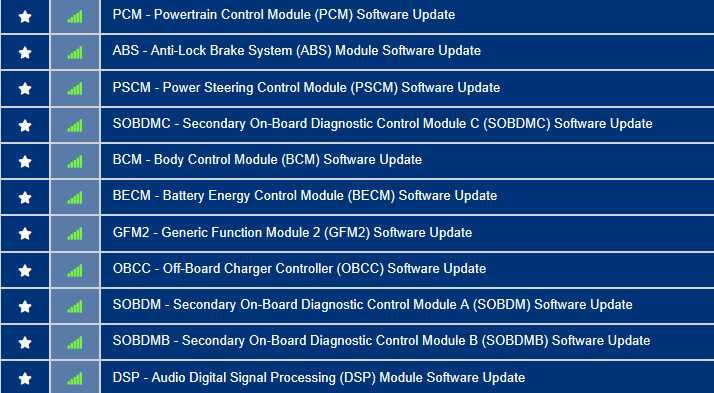 Ford F-150 Lightning Lightning Software Updates using FDRS 1FTVW1EV0PWG06095-29-Jun-23