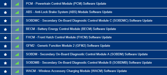 Ford F-150 Lightning Phone as a Key issue 1FTVW1EV3NWG03253-19-Nov-22