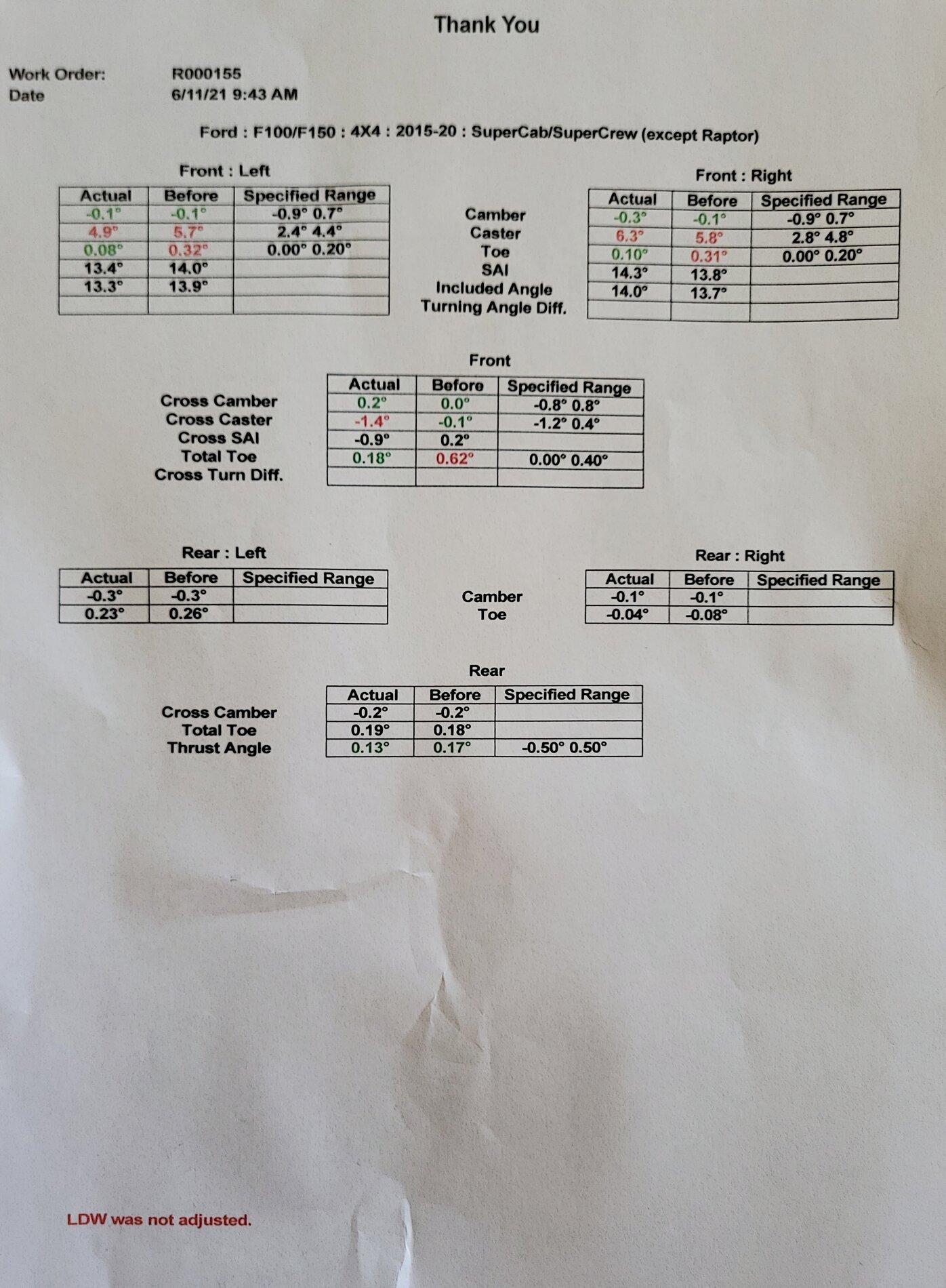 Ford F-150 Lightning Alignment and Cross Caster Question 20210611_121436