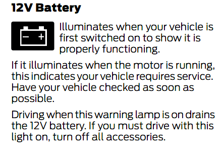 Ford F-150 Lightning Power-Up OTA 6.8.0 - Smart Changes: Center Screen 20231215 LVB Indicator