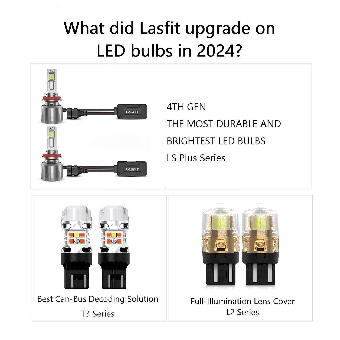 Ford F-150 Lightning Saying Goodbye to 2024: Reflect on Your Year with Your Vehicle! 🚗🎉 2024-Lasfit-led-bulbs