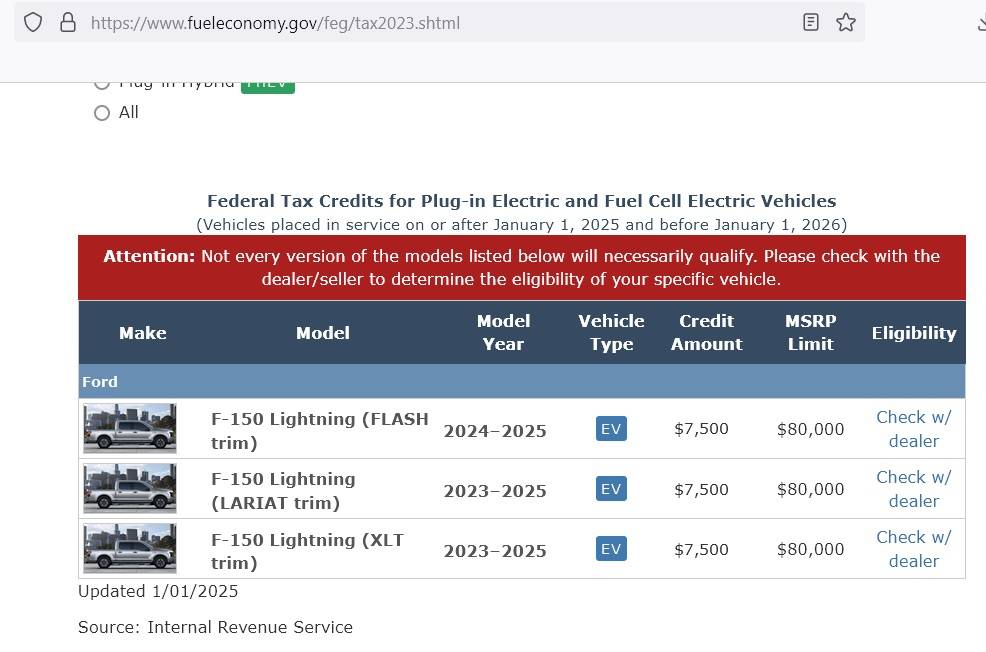 Ford F-150 Lightning Vehicle availability vs what the Ford website says? 2025 ford lightning tax credit