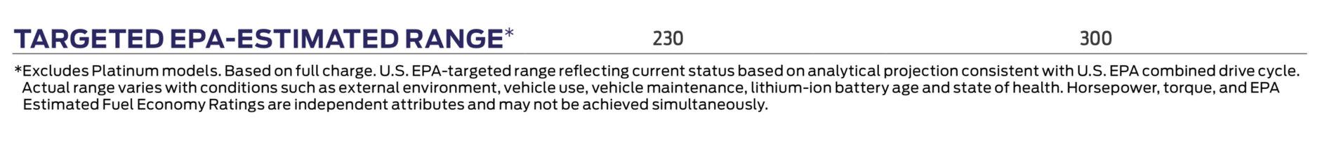 Ford F-150 Lightning Answers & Info From F-150 Lightning Event. 300 mile range with 1000 lbs payload confirmed 2037A7D6-A749-4E01-9736-748CA777C18E