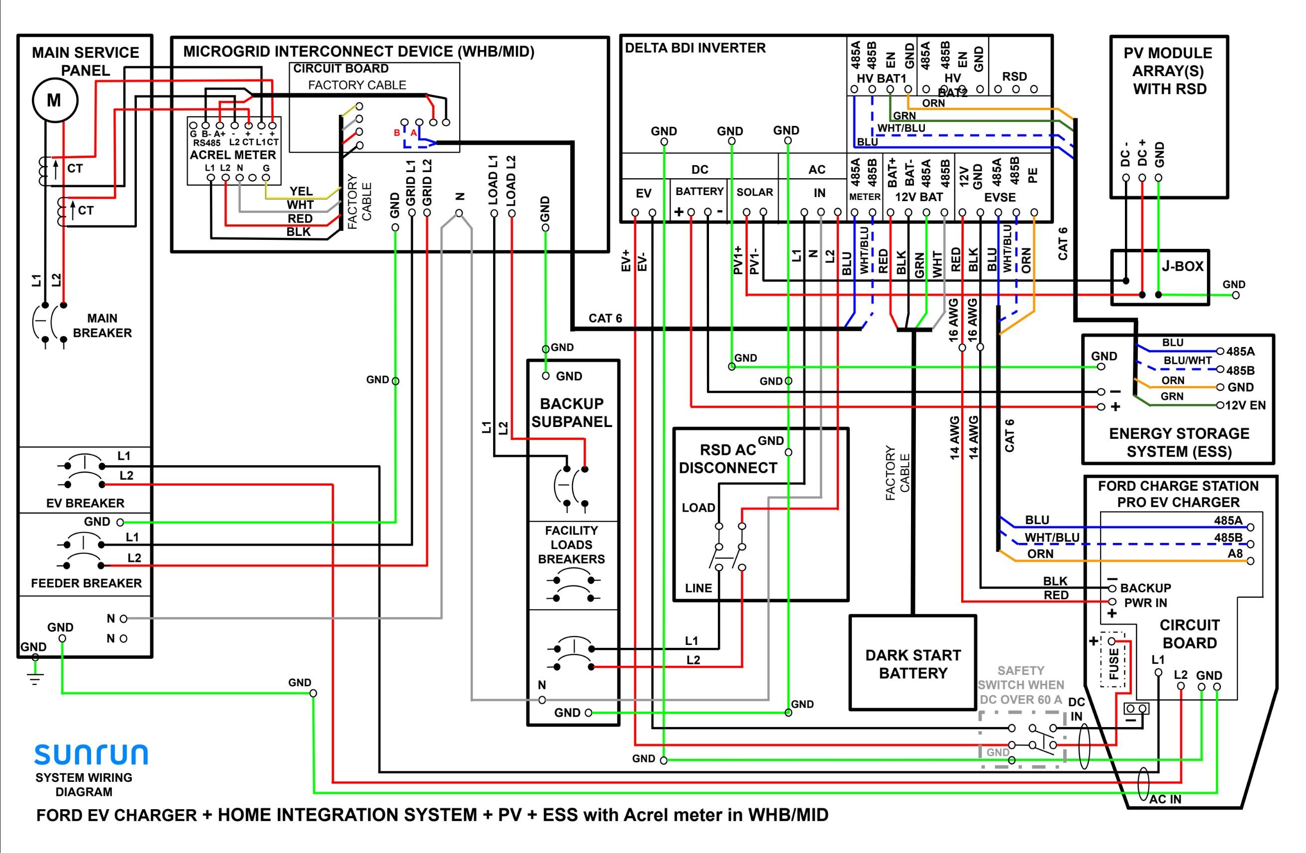 Ford F-150 Lightning Charging times with Ford Mobile Charger 221229 Sunrun wiring diagram for Ford Charge Station Pro FCSP Home integration System HIS Scre