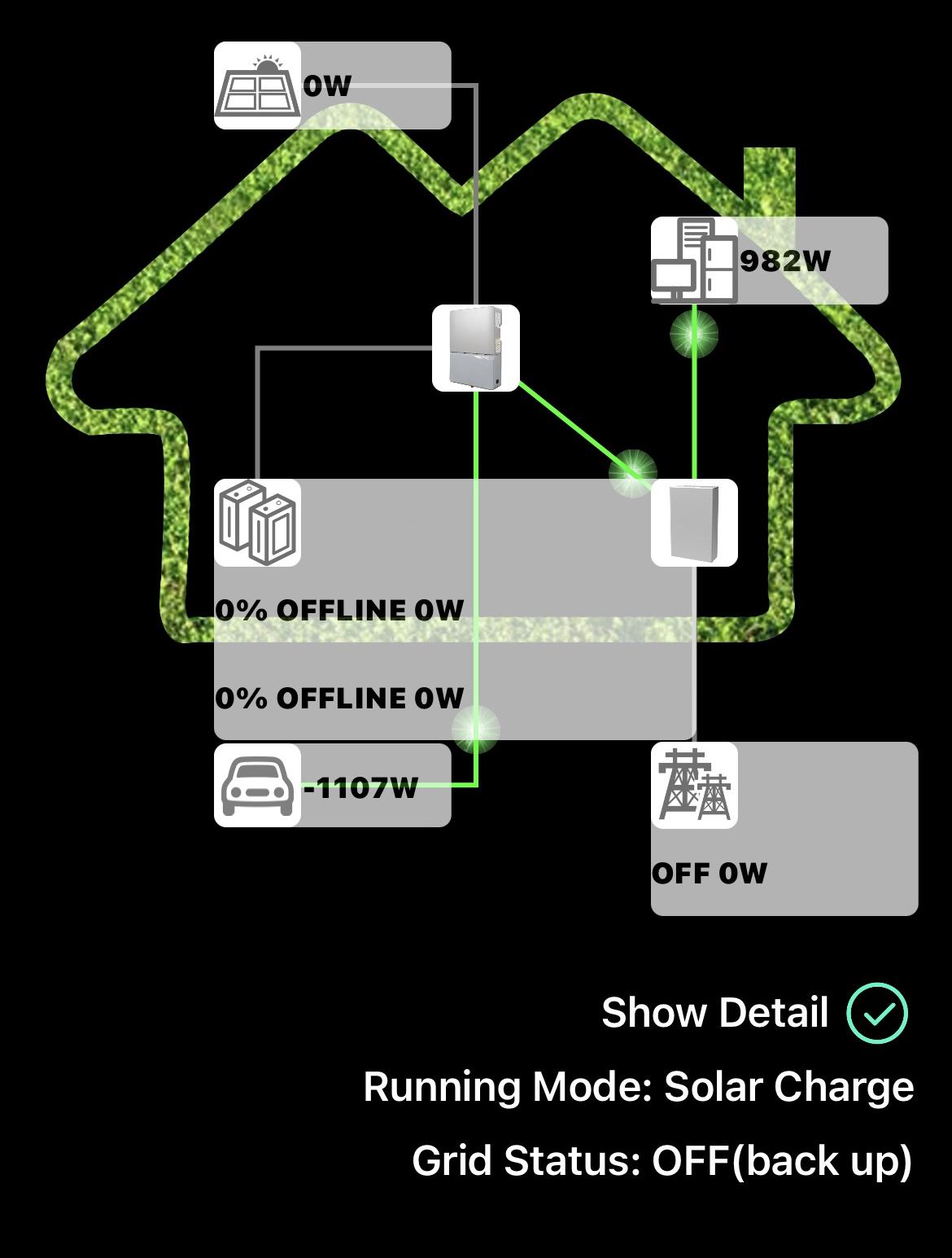 Ford F-150 Lightning Installing a Home Integration System for Intelligent Backup Power (without SunRun) 2A2605A6-CF0E-4252-AD0A-055F670A602C