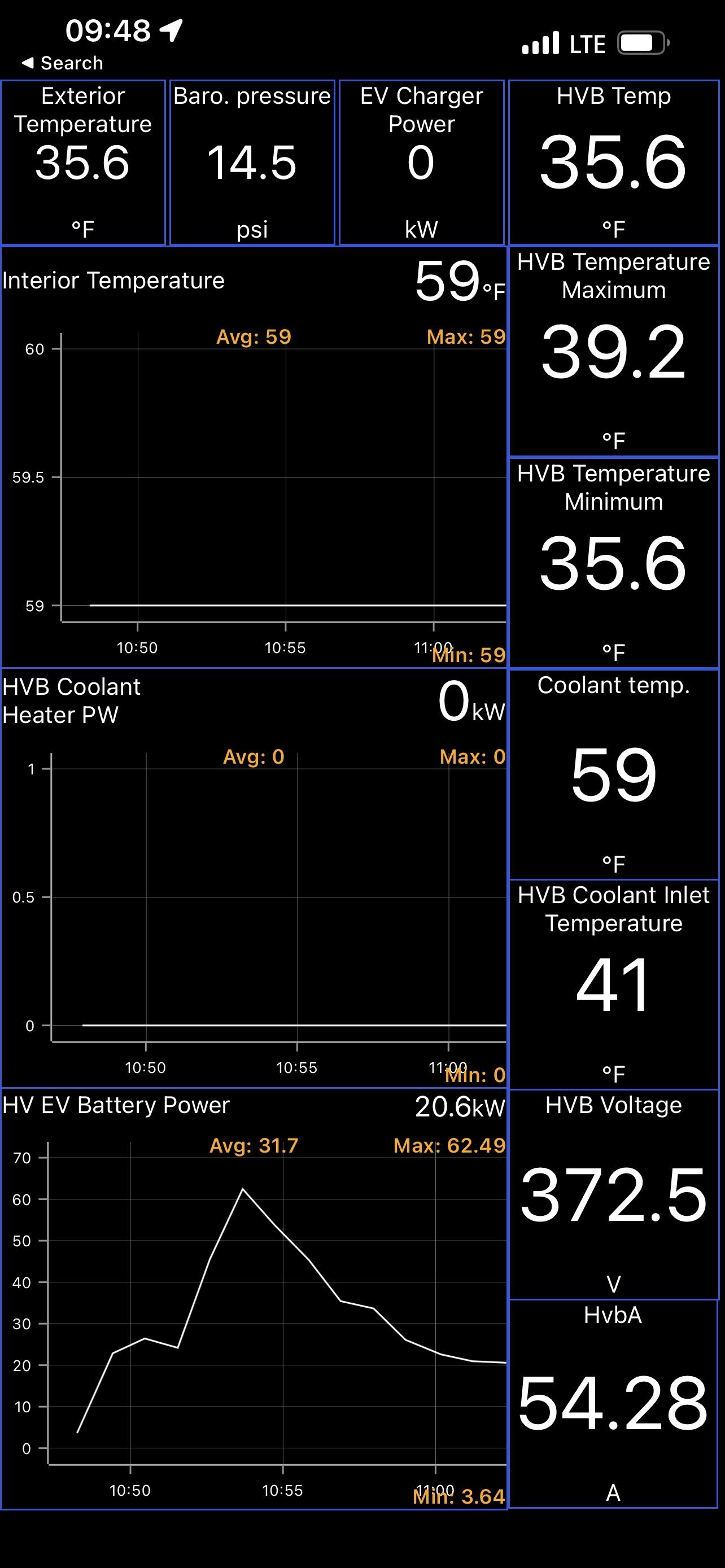 Ford F-150 Lightning Does anyone have Lightning cold weather preconditioning detail information? 2CE9596F-6509-4968-8956-59BFD00A5A10